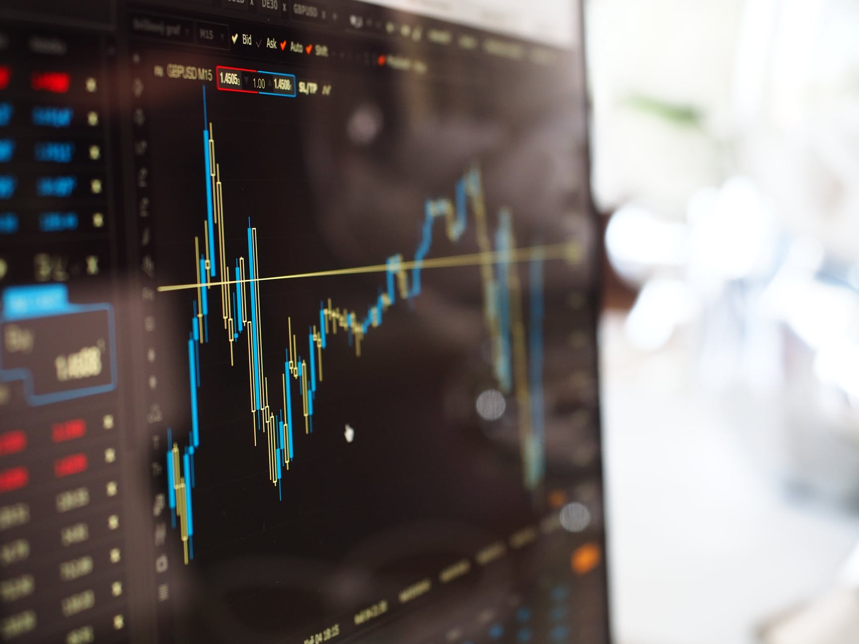 When investing in ETFs, make sure you understand how to place the trade.