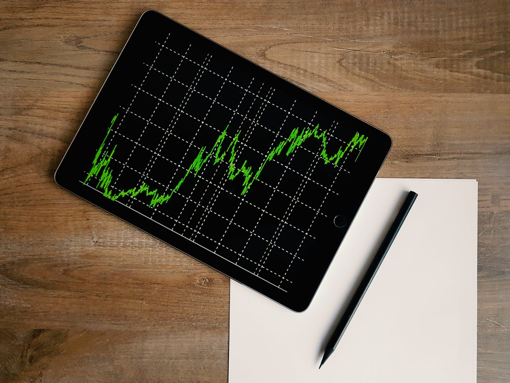 The market capitalization of the FAANG stocks make up roughly 1/10th of the total stock market capitalization.