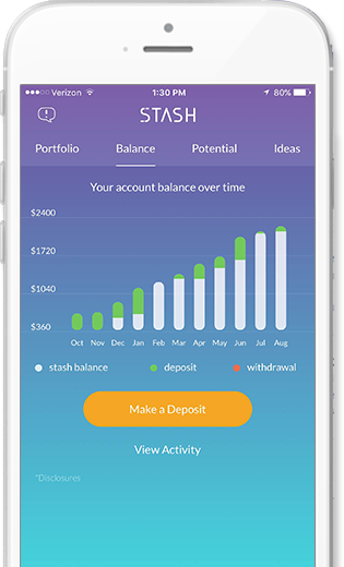 This Stash App Review shows how it can work for nearly anyone. 